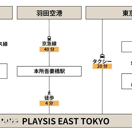 Hotel Playsis East Tōkyō Extérieur photo